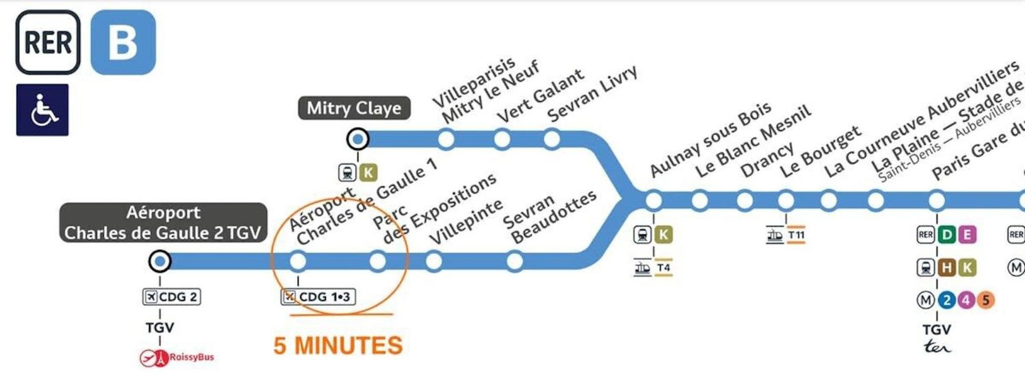 Blue Sky Cottage Near Cdg Airport 勒梅尼尔阿姆洛 外观 照片